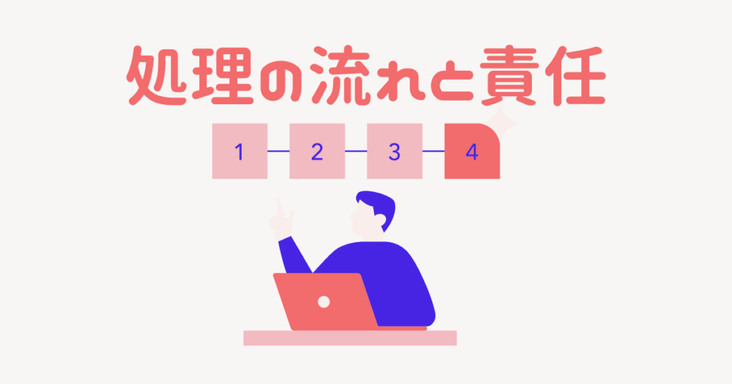 処理の流れと責任と書いたイラスト