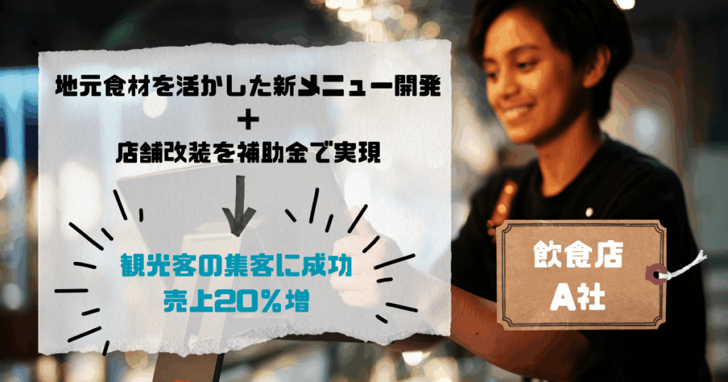 沖縄での活用事例（イメージ）で飲食店で店員さんがレジを打っている写真の上に
「飲食店A社
地元食材を活かした新メニュー開発＋店舗改装を補助金で実現→観光客の集客に成功、売上20%増」と書いている画像

