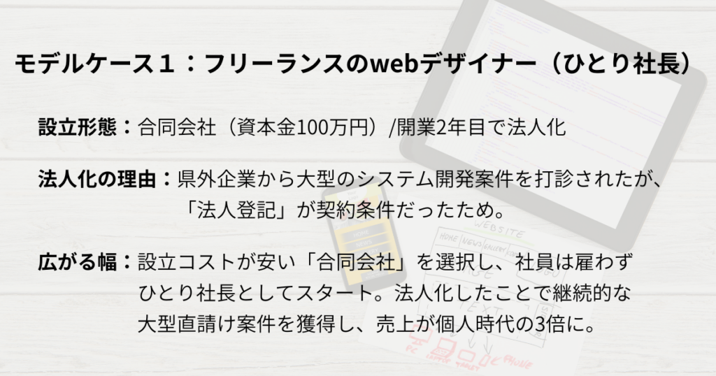 フリーランスのWebデザイナーが合同会社として法人化し、案件拡大と売上向上を実現したモデルケースを解説する図