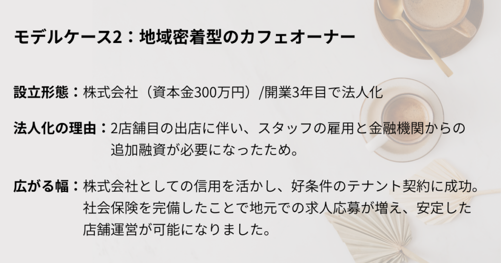 カフェオーナーが株式会社として法人化し、出店拡大や資金調達・人材採用の強化を実現したモデルケースを解説する図