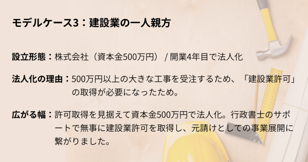 建設業の一人親方が株式会社として法人化し、建設業許可取得と元請け案件への参入を実現したモデルケースを解説する図