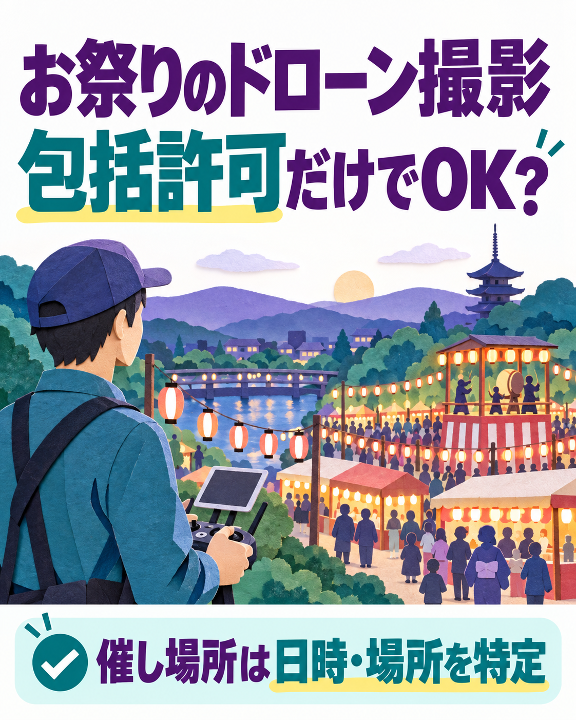 お祭りのドローン撮影、包括許可だけでOK?催し場所で確認したい飛行計画の説明用画像