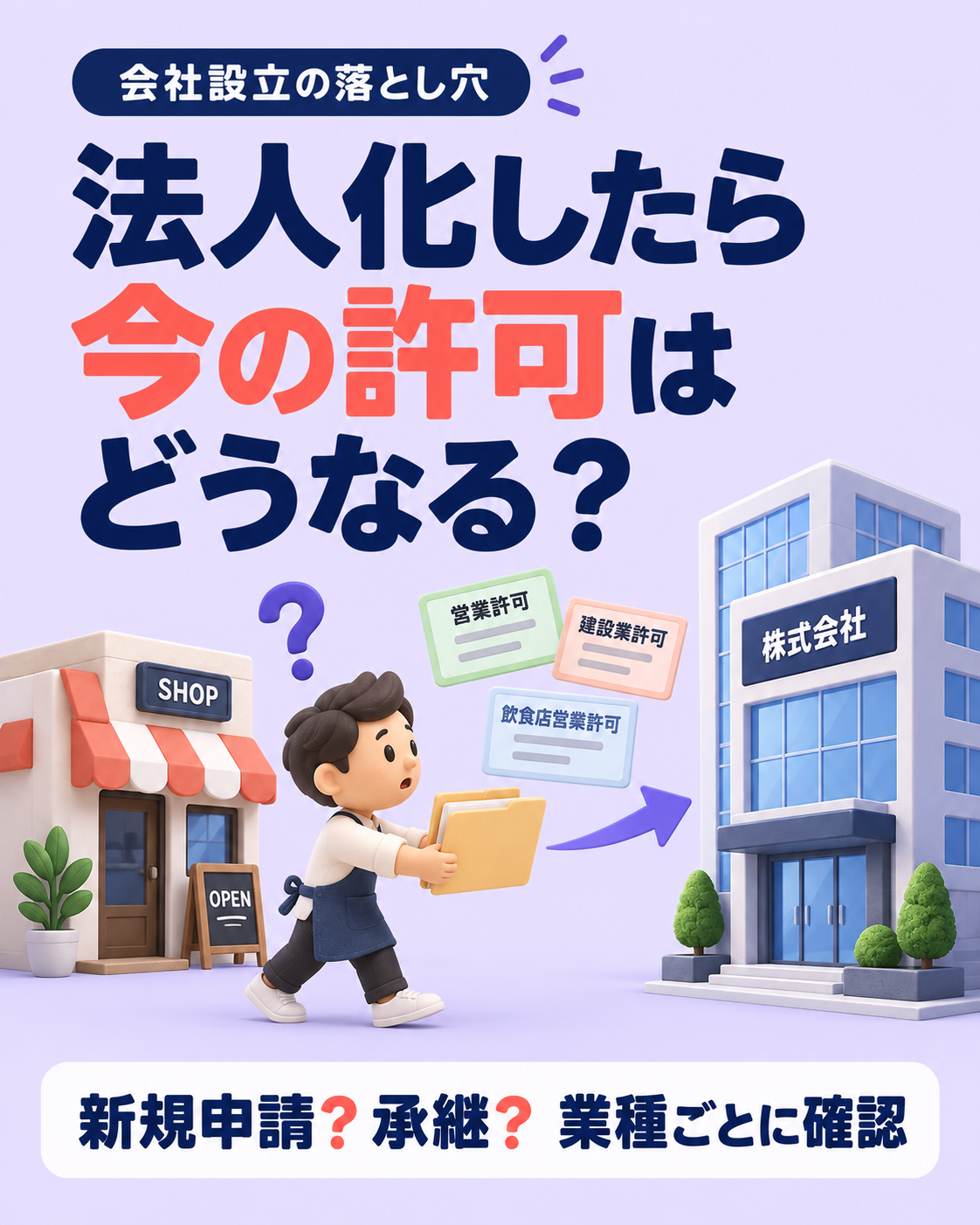 法人化したら今の許可はそのまま使える?古物商・飲食店・建設業で違う手続きの説明用画像