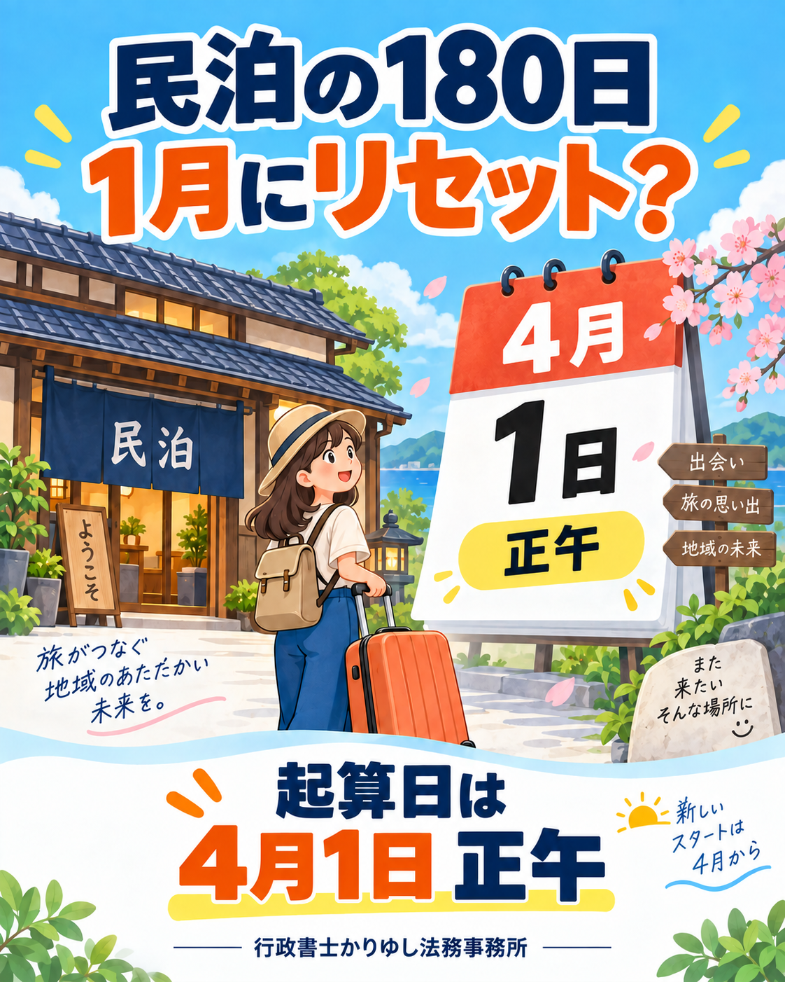 民泊の180日、1月になればリセット?年度途中の開業・引継ぎで確認したい数え方の説明用画像