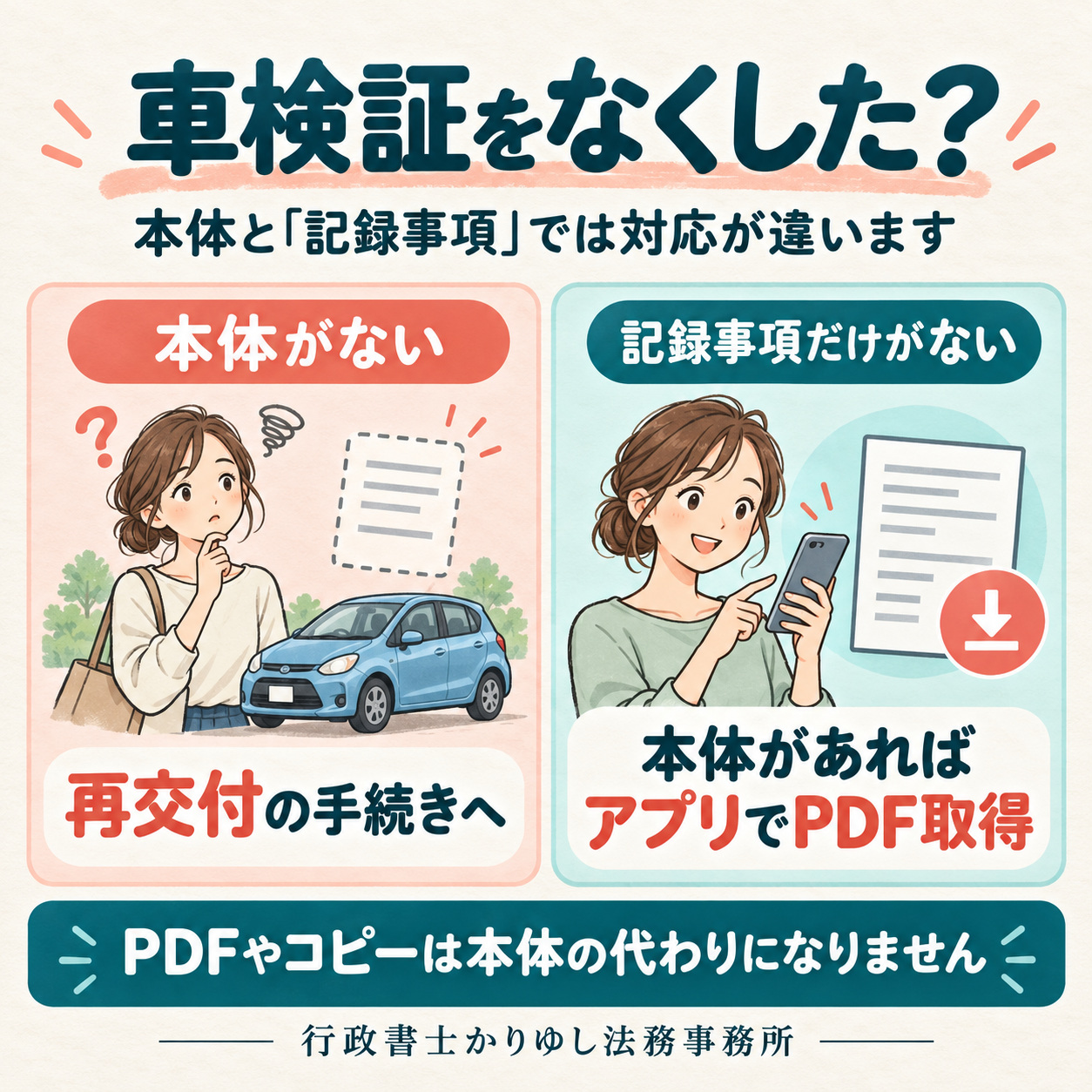 車検証をなくした？電子車検証本体と「記録事項」の紛失は対応が違いますの説明用画像